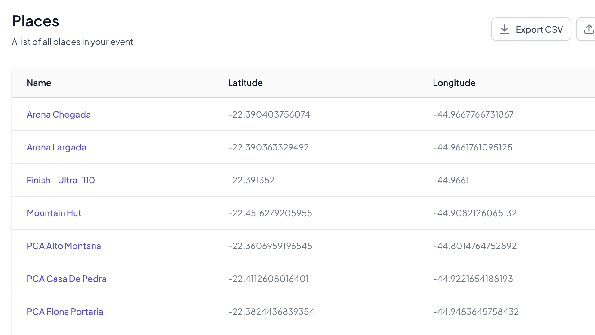 Terranaut admin — the shared place library listing every named location in an event with coordinates